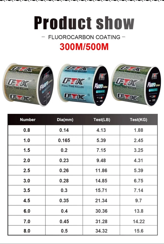 FTK 300/500m Invisible Fishing Line Speckle Fluorocarbon Coating Line for Trophy - Image 3 of 4