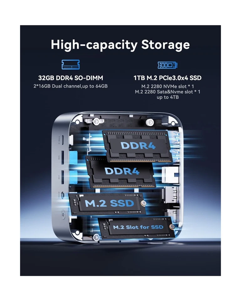 ACEMAGIC M1 Mini PC, Intel Core i9-11900H 32GB DDR4 1TB SSD, Mini Computers (... - Image 4 of 4