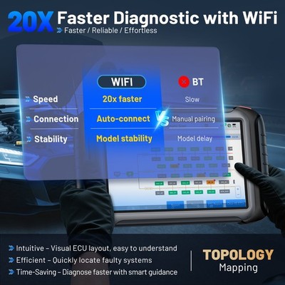 XTOOL IP919PRO Car OBD2 Scanner +XV200 Endoscope Diagnostic Tool - Foto 6