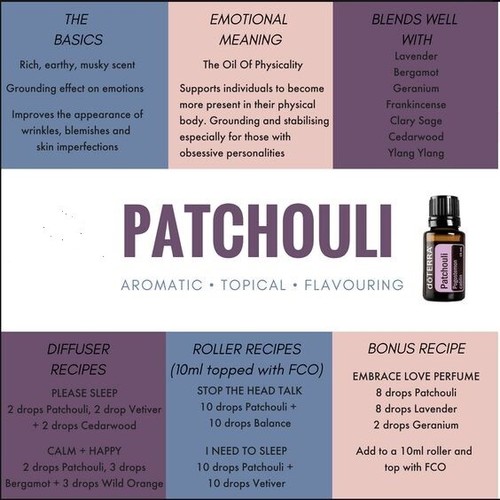 Recipes Best Essential Oil Perfume Blends Essential Oil Perfume