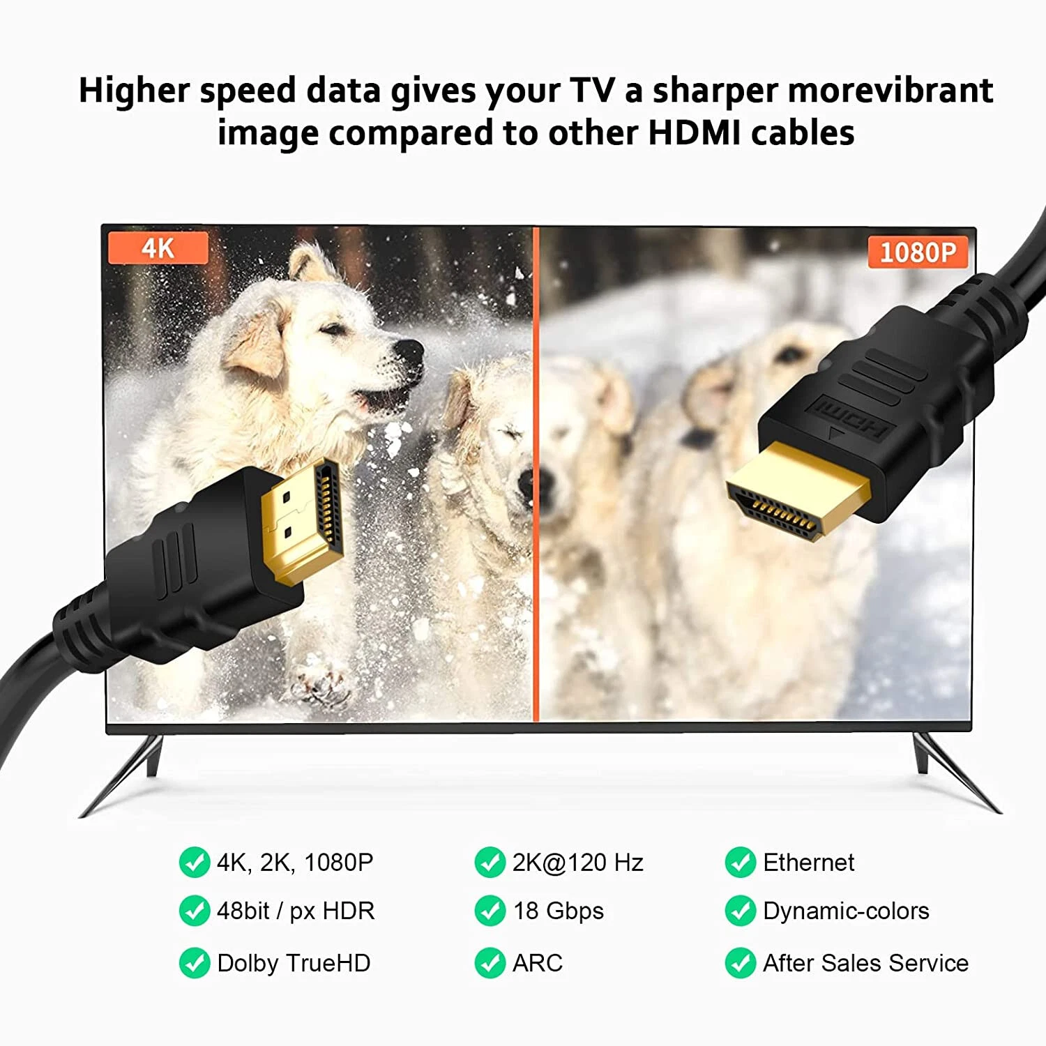 True HQ 10M HDMI Cable HIGH SPEED Long Lead With Ethernet ARC 3D | Designed In - Foto 9