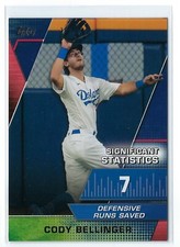 2021 Topps Series 2 Inserts - You Pick - 1986, AS, 70YOT, Platinum Players