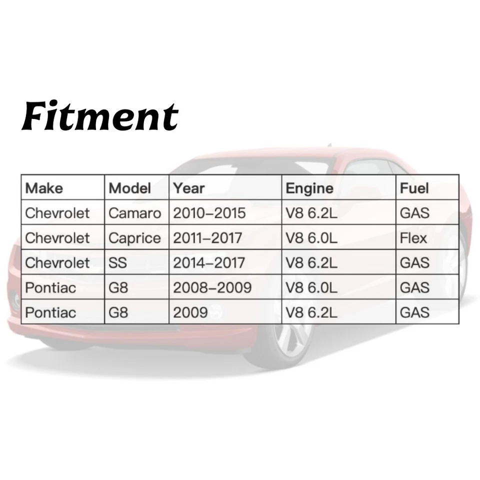 Engine Oil Pan for Chevrolet Caprice SS Camaro Pontiac G8 12622559, 12624619 — 第 2/4 张图片
