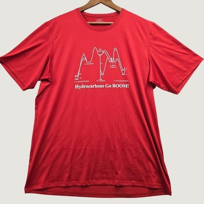 Patagonia Capilene Shirt Mens XXL Red Hydrocarbons Go BOOM Gorpcore Science