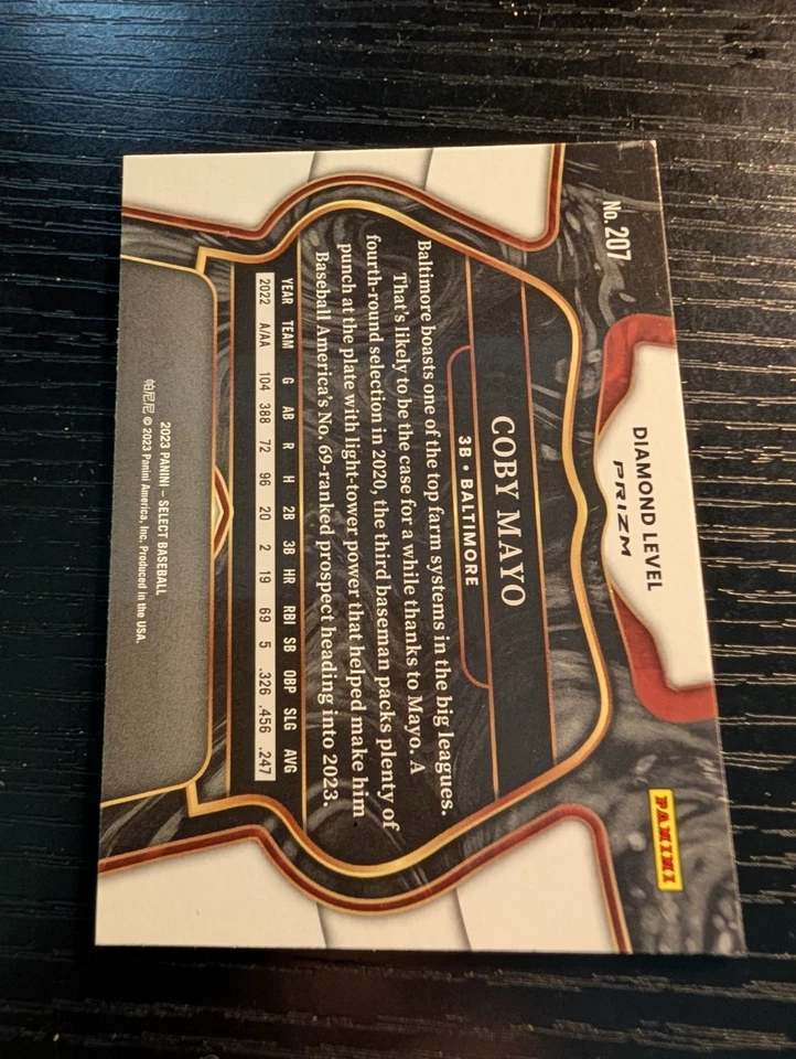 2023 Select -Diamond Level Coby Mayo #207 ELEPHANT Prizm SSP CASE HIT #Nrmnt# - Image 2 of 2