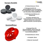 Bild 3 von 7