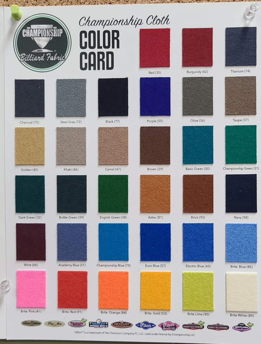 Phoenix By Centuri INC. COIN-OP CLASSIC Arcade Video Game