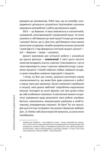 Book In Ukrainian 55 дао бізнесу. Довідник з практики менеджменту Vitaly - Picture 16 of 17