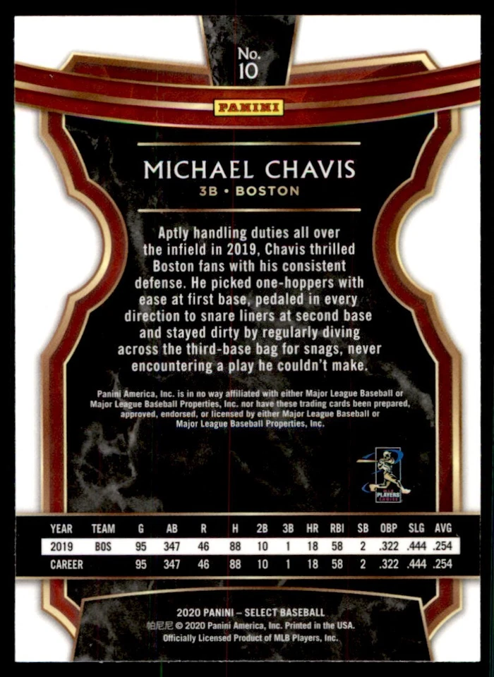 2020 Panini Select Michael Chavis Boston Red Sox #10 - Image 2 of 2