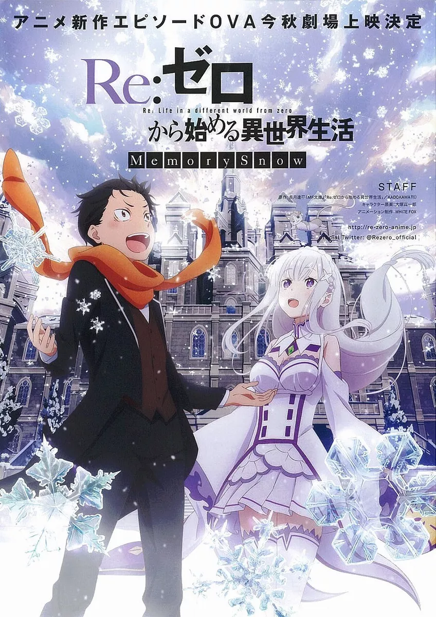 Cheap Anime Re Zero Season 3 Poster, Starting Life in Another World Wall  Art - Allsoymade