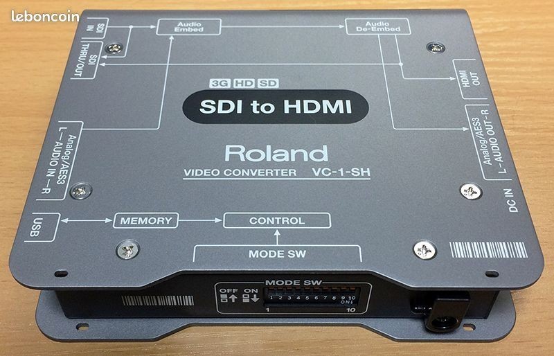 Roland VC-1-SH adaptateur vidéo convertisseur source 3G-SDI vers HDMI