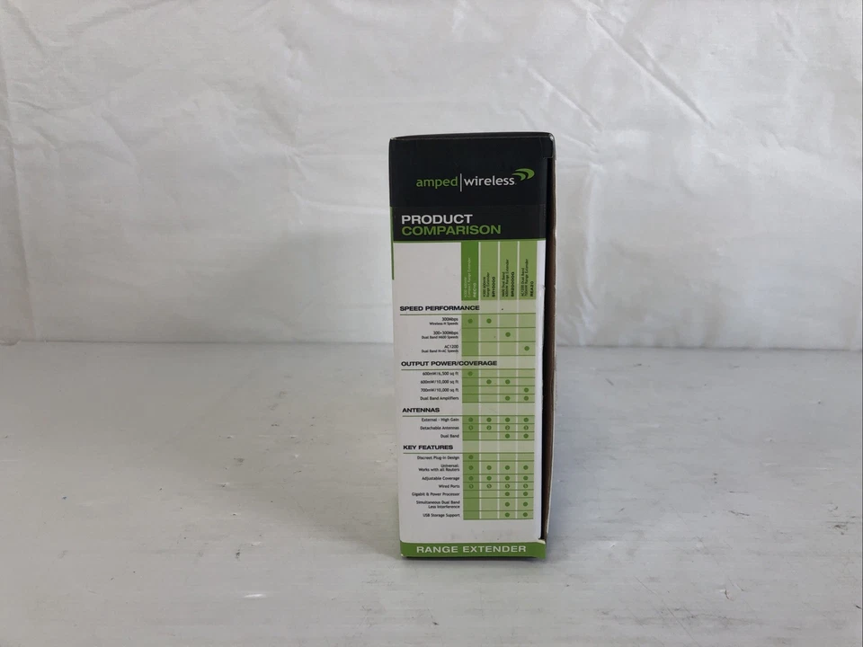 Amped Wireless High Power 600mW Compact Wi-Fi Range Extender Model REC10 - Image 4 of 4