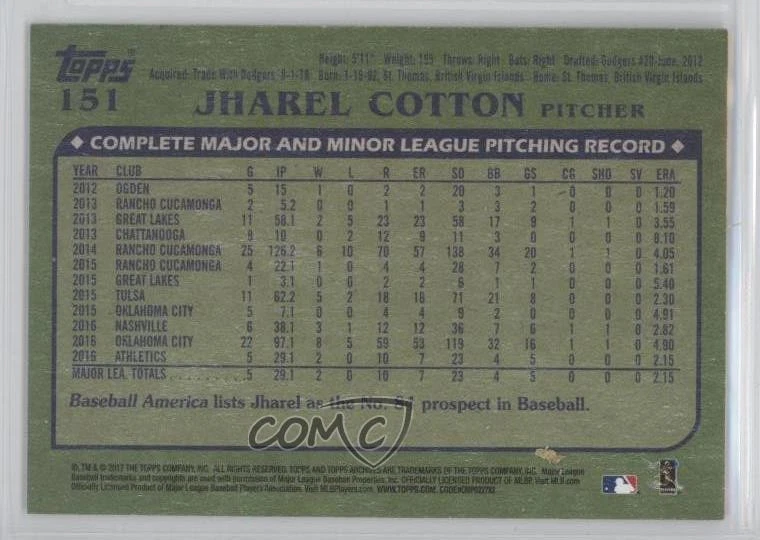2017 Topps Archives 1982 Blackless Subset Parallels Jharel Cotton #151 Rookie RC - Image 2 of 2