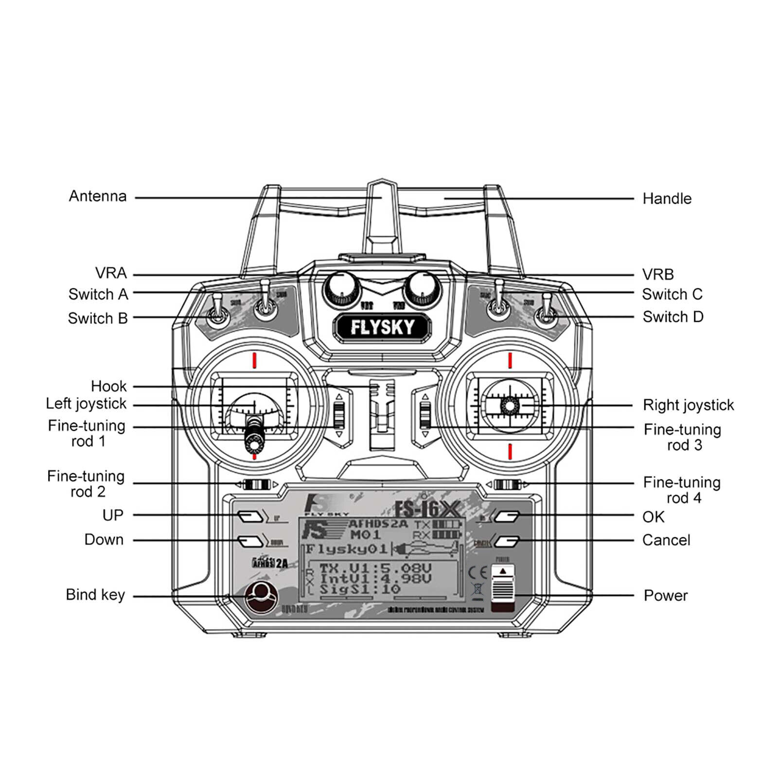 Flysky FS-i6X RC Radio Sender FS-IA10B Empfänger Set 10CH 2,4GHz AFHDS