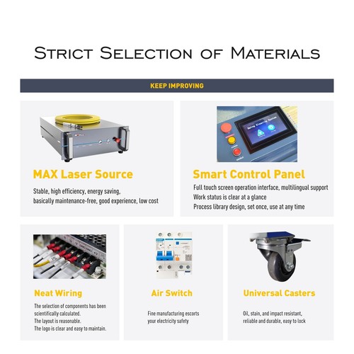 SFX 3000W Handheld Laser Cleaning Machine Rust Oil Paint Removal Laser