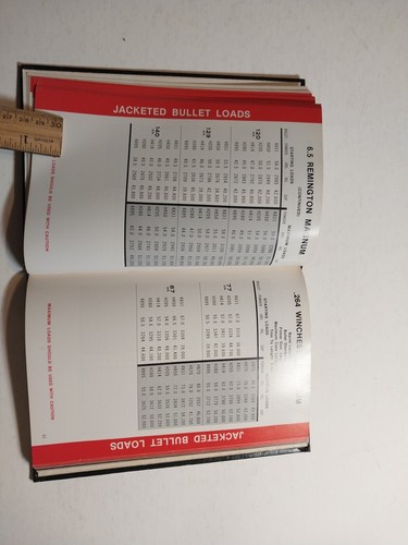 Hodgdon's Data Reloading Manual Number 22, 1974 1st Printing - Picture 7 of 9