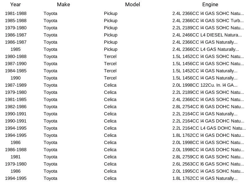 Herko Oxygen Sensor OX901 For Suzuki Daihatsu Toyota Geo Chevrolet Forsa 79-95 - Image 3 of 4
