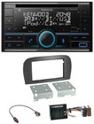 Kenwood CD 2DIN DAB USB MP3 Bluetooth Autoradio für Mercedes SL-Klasse R230 2006