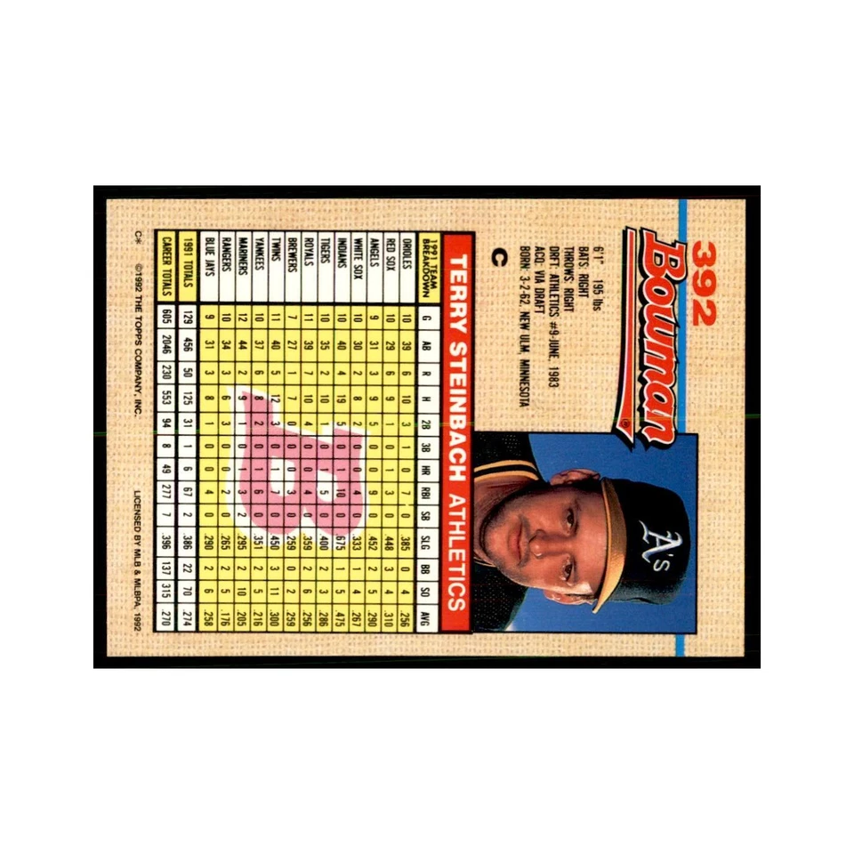 1992 Bowman Terry Steinbach Baseball Cards #392 - Image 2 of 3