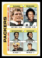 1978 Topps #510 Barty Smith/Steve Odom/Steve Luke/Dave Pureifory/M.C. McCoy/Dave