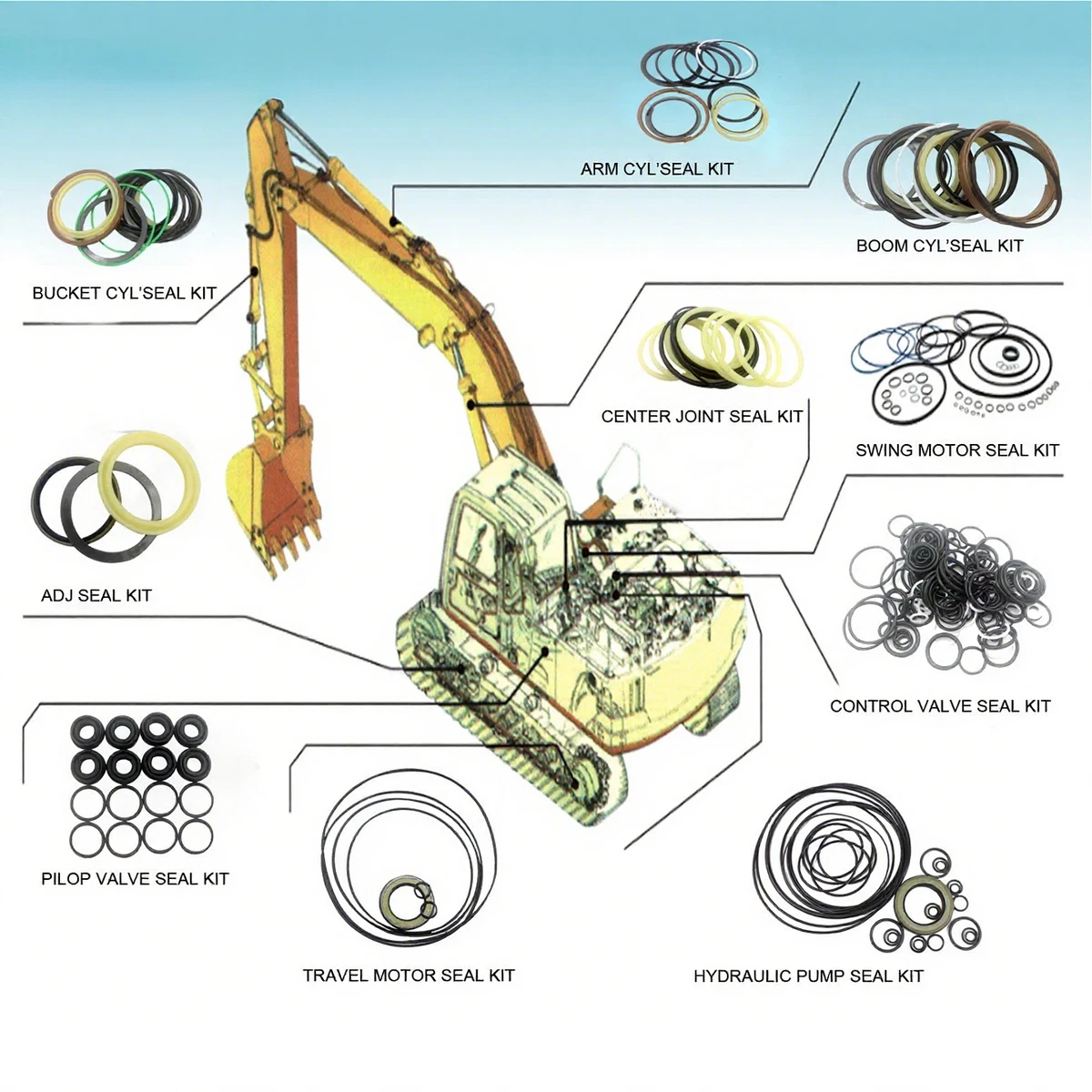 4614062 Cylinder Seal Kit for Hitachi ZX22U-2 ZX27-3 ZX30 ZX33U-3