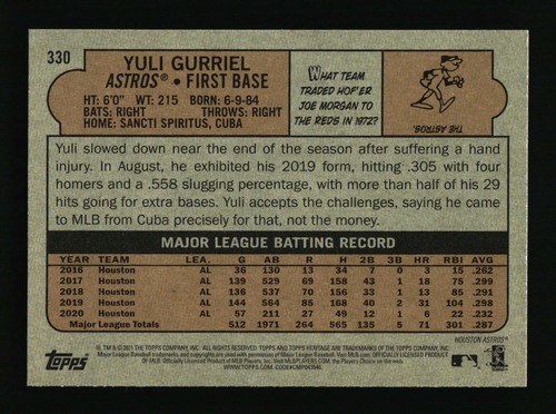 2021 Topps Heritage - Pick Your Card #251-500 - Complete Your Set - Picture 100 of 200