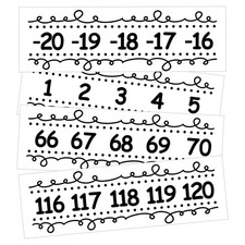 29 Pcs Squiggles Number Line Bulletin Board Border -20-120 Black White Number...