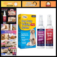 Potty Training Spray Set for Dogs - 2-Step Pee Attractant Deterrent, 6.8 Fl Oz