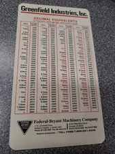 Vintage Federal-bryant Machinery Co Decimal Equivalents Chart