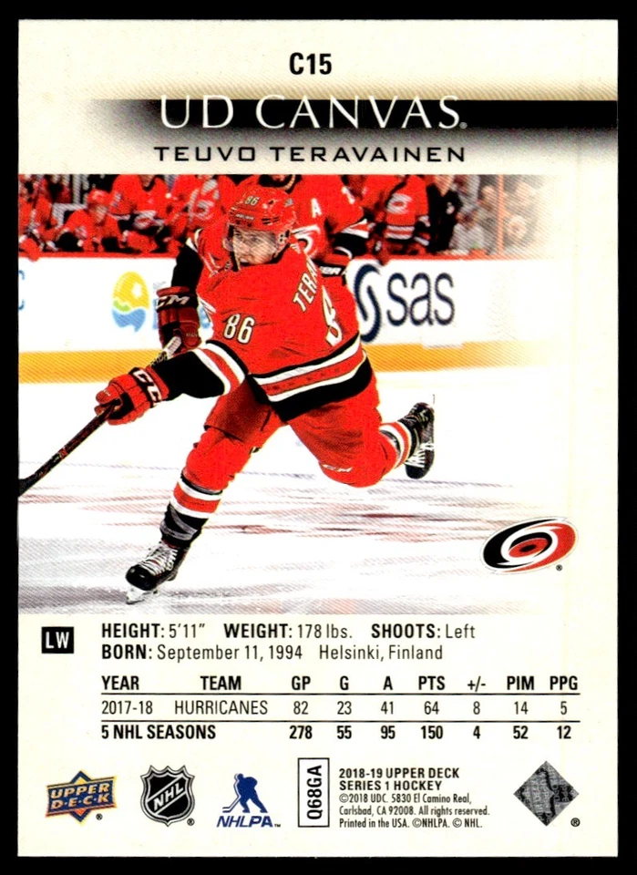 2018-19 Upper Deck UD Canvas Teuvo Teravainen Carolina Hurricanes #C15 - Image 2 of 2