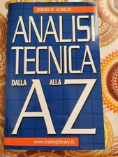 Analisi tecnica dalla A alla Z