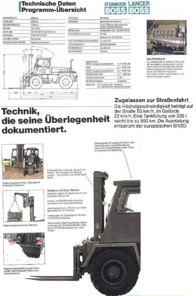 Steinbock Geländestapler 2,5 Y4 Allrad Stapler FUG Gabelstapler Deutz Motor Luft - Bild 3 von 4