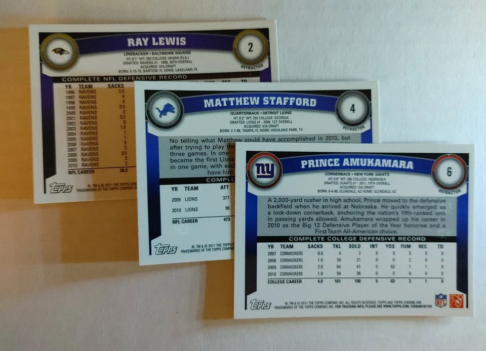 2011 Topps Chrome Orange Refractors 1-220 Pick from Drop Down - Image 2 of 2