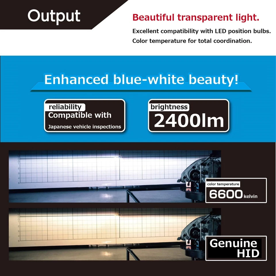 PIAA HL664 stock replacement HID Headlights Bulb D4R/D4S common use 6600K 2400lm - Image 3 of 4