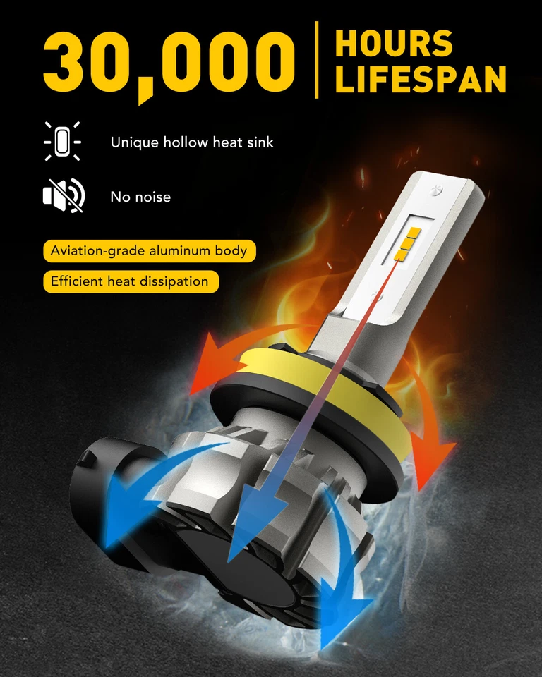 AUXITO Lamp H11 H8 H9 Amber Yellow LED Fog Light DRL Bulbs Super Bright 6000LM - Image 2 of 4