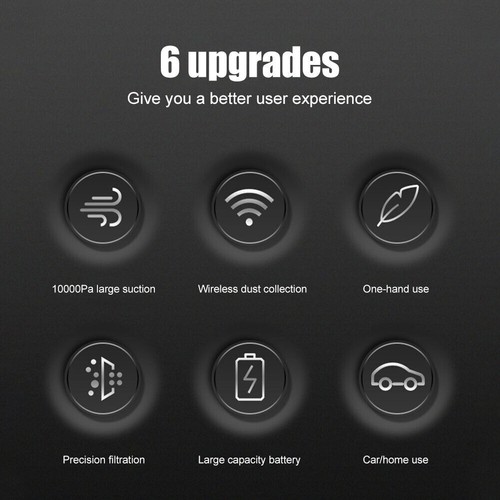 120W Mini Car Vacuum Cleaner High Power Strong Suction Vacuum Rechargeable US - Bild 10 von 11