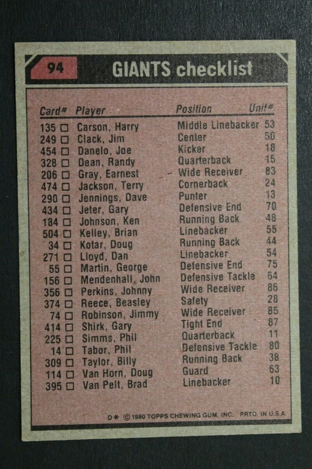 Billy Taylor New York Giants Autographed 1980 Topps #94 Signed Football Card - Image 2 of 2