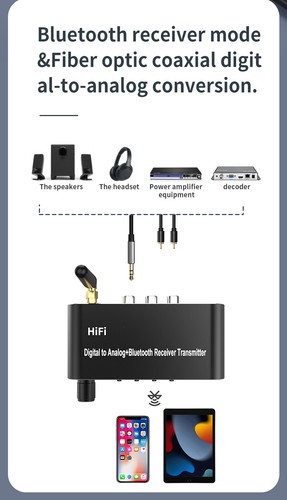 Bluetooth-kompatibler 5.1-DAC-Digital-Analog-Wandler-Empfänger-Sender - Bild 10 von 19