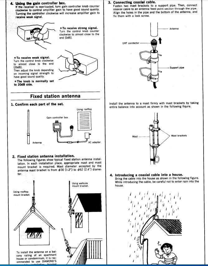 Controlador de ganancia DIAMOND para amplificador de recepción SUPER VOICE incorporado (¡RARO!) Foto 3 de 4