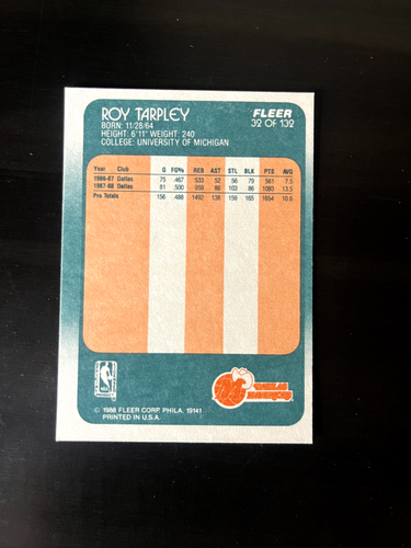 1988 Fleer Basketball You-Pick #1-132 NMMT or Better, As low as $0.70/card! - Picture 61 of 239