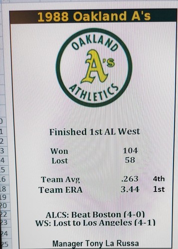 Statis Pro Baseball Custom made player cards 60 team set PRINTED AND UNGECUT - Bild 10 von 24