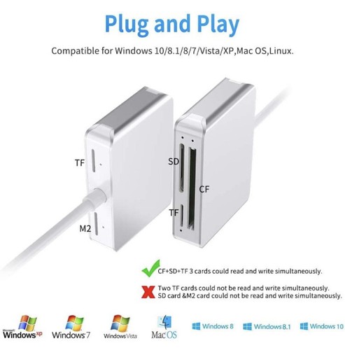 USB 5 in 1 Card Reader CF/SD/M2/TF/SDHC/SCXC/MMC/MMC Micro Rocketek - Picture 6 of 15