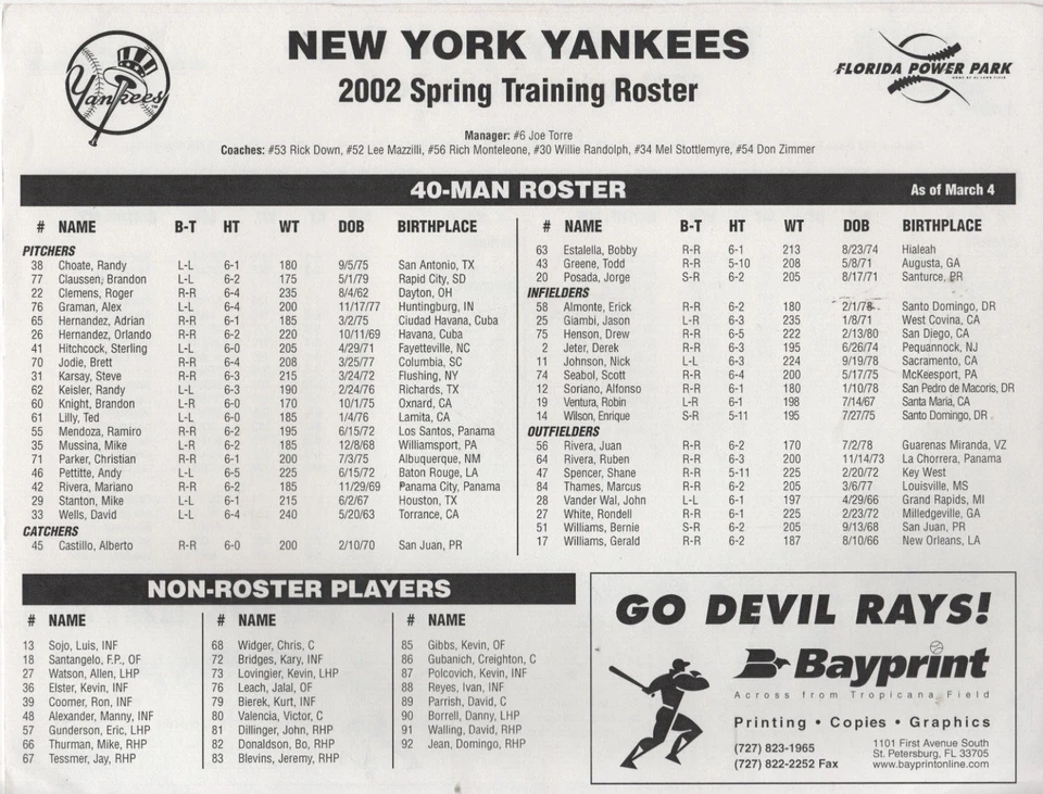 Tarjeta de puntuación de béisbol (2002) Tampa Bay Rays entrenamiento de primavera (NY Yankees Clemens  Foto 2 de 3