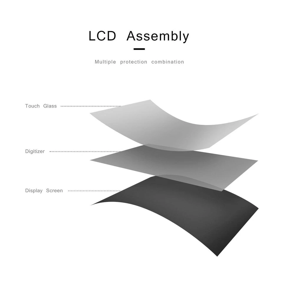 Lcd Accembly Digitizer Complete Screen Replacement For iPhone 6 6S 7 8 PLUS LOT - Image 4 of 4