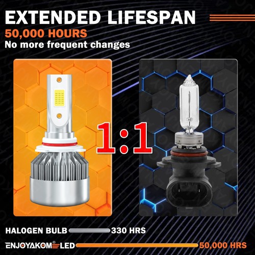 Combo de luz antiniebla de haz alto bajo bombilla LED para Volvo C30 2007-2012 6000K - Imagen 6 de 12