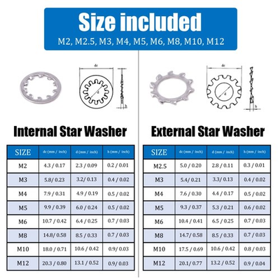 #ad Stainless Steel Star Lock Washers Kit 400Pcs M2 M12 Sizes $25.41