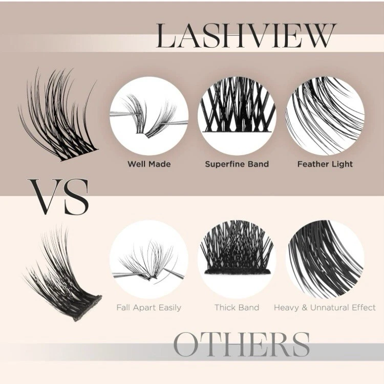 48 ,Lashview Feathery Cluster Lashes D1 Mix - 10-16mm , plus Bond & Curler Kit - Image 3 of 4