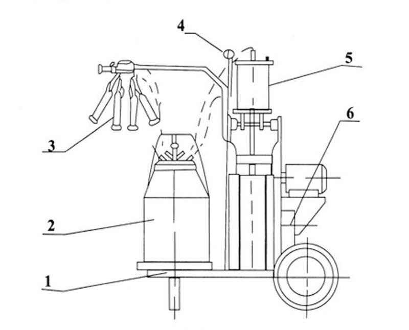 Electric Milker Piston Milking Machine with Two 304 Stainless Steel Bucket for C