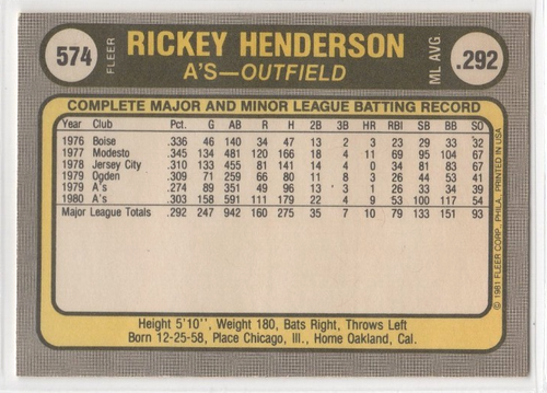 1981 Fleer RICKEY HENDERSON card #574 - Picture 2 of 2