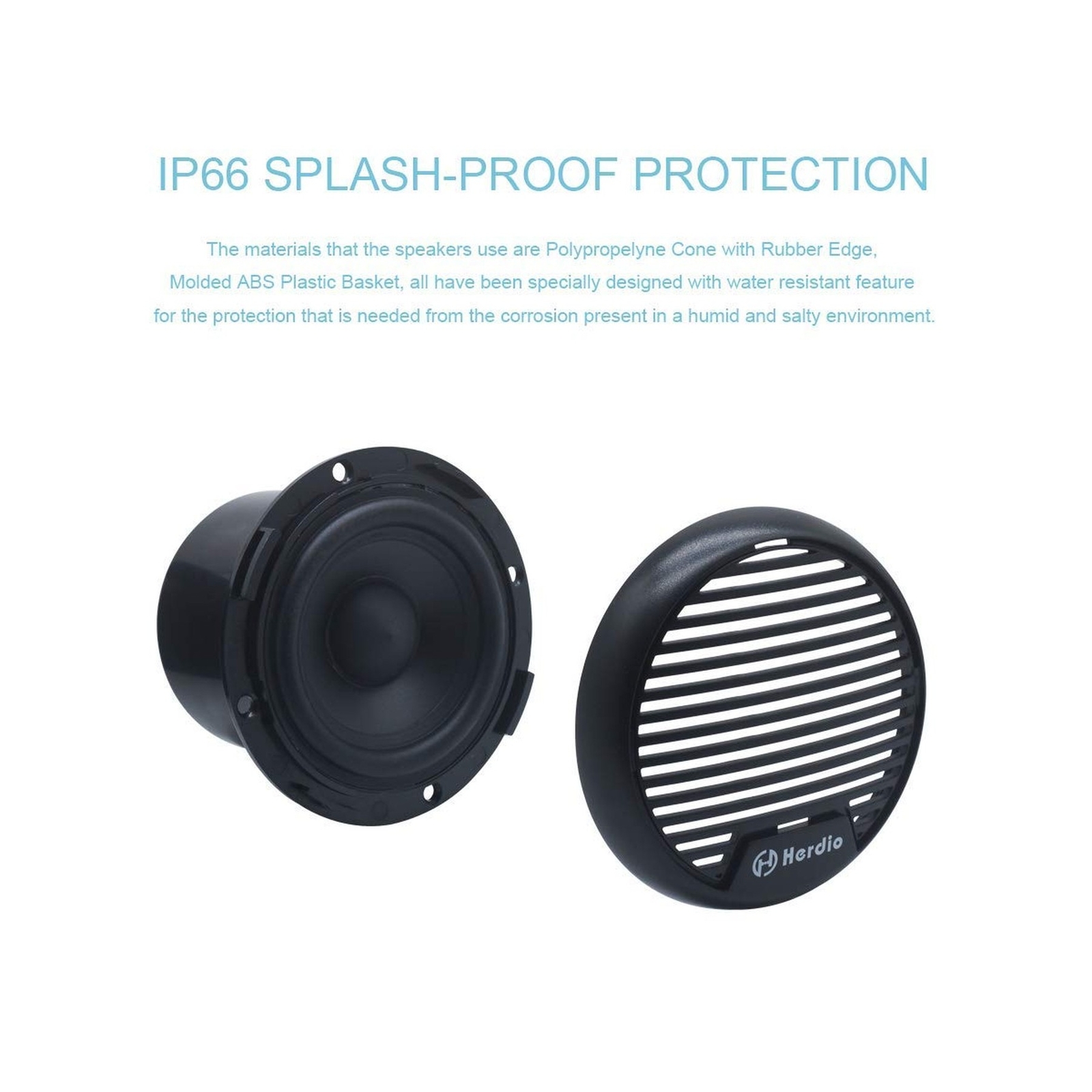Herdio 3 Inch Waterproof Marine Speakers 2 Way Full Range Audio Stereo System... eBay